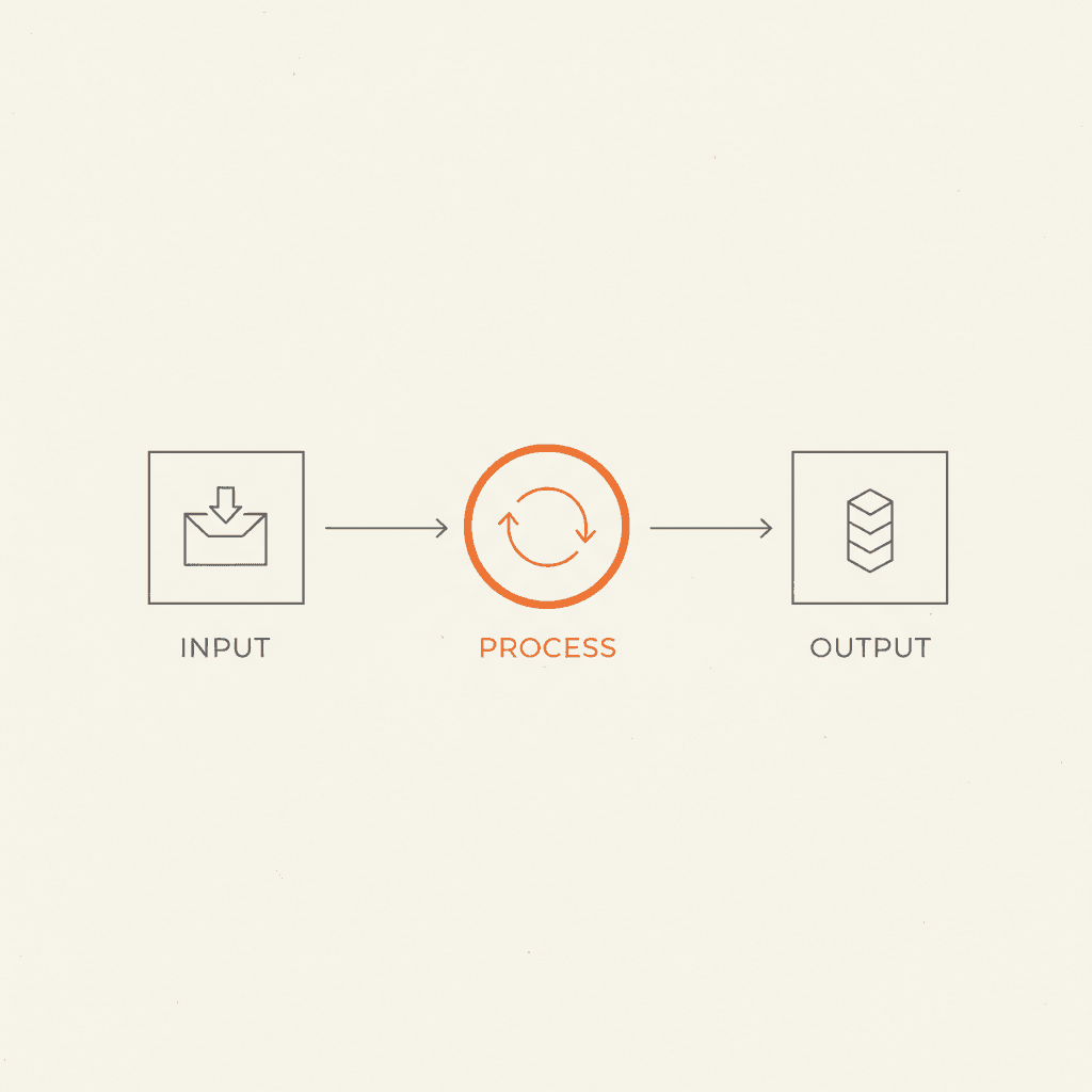 The agent-as-worker pattern reduces orchestration to three discrete stages — poll, run, report — each isolated from the others by design.