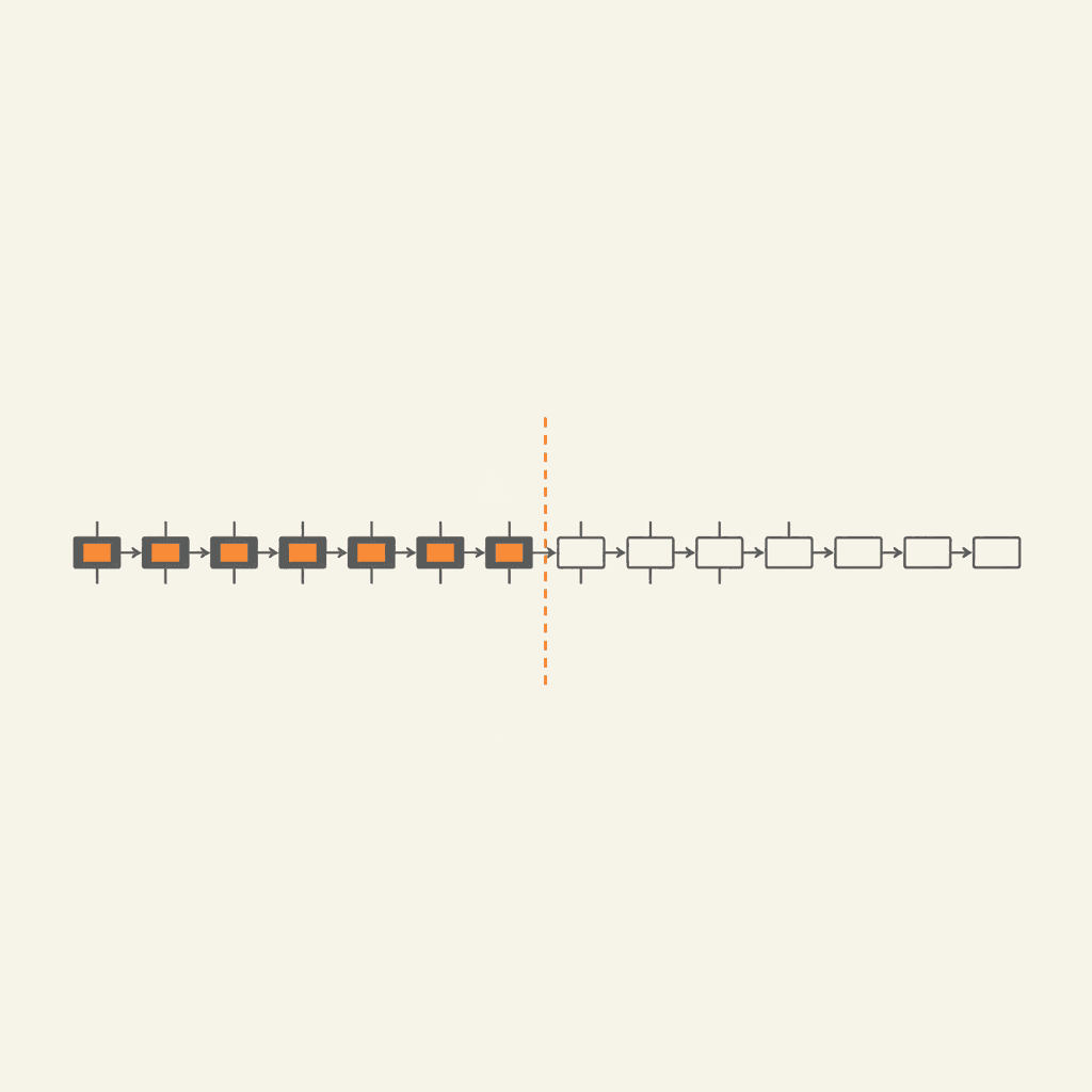 When trimming drops the thinking blocks on every turn after the idle threshold, the chain of decisions continues forward without the reasoning that originally connected them.